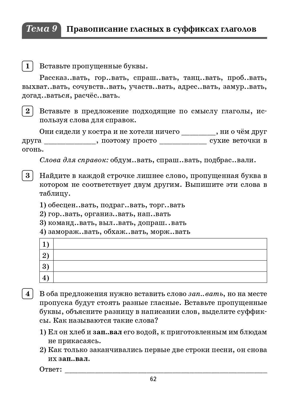 Русский язык. 6 класс. Орфографический тренинг.